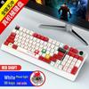 Periféricos para computadores – Teclados