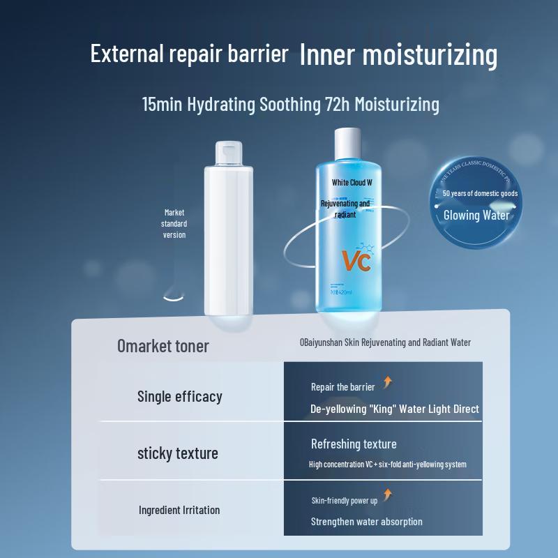 Baiyunshan VC Brightening Hydrating Toner