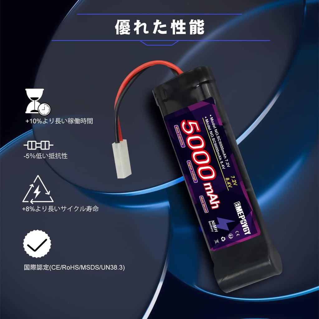 8.4V Nickel-Metal Hydride Battery, 5000mAh, High Capacity, NiMH, with Tamiya Plug, Compatible with a Wide Range of RC Cars and Trucks [CE, RoHS,