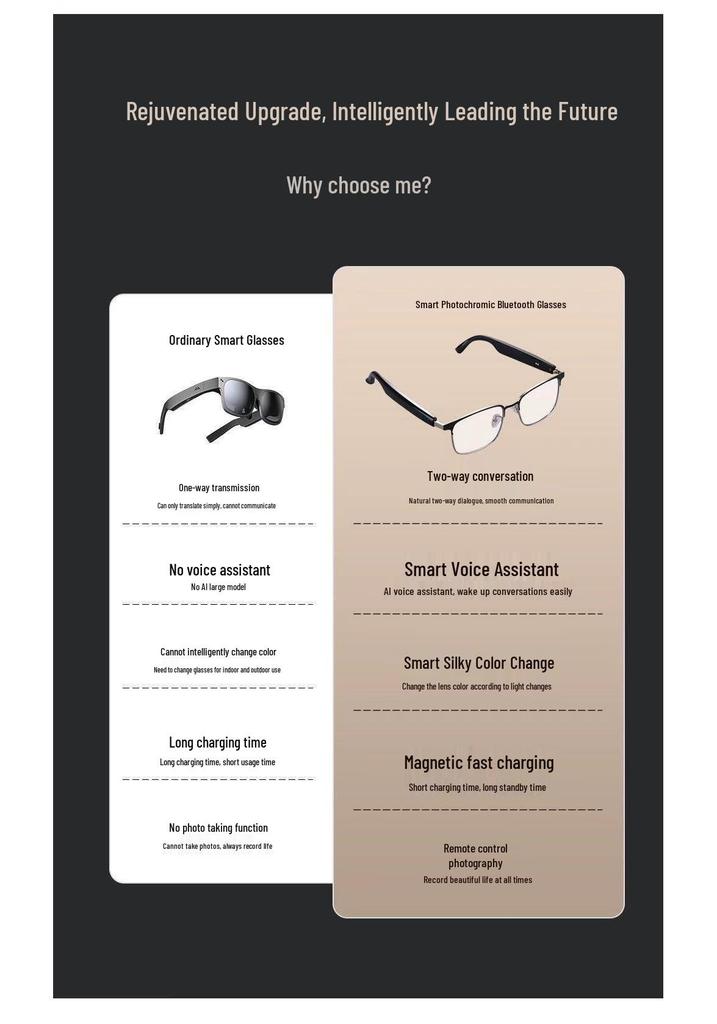 AI-Powered Smart Bluetooth Glasses with Music, Call Functions & Interchangeable Lenses - GS06 Black Technology