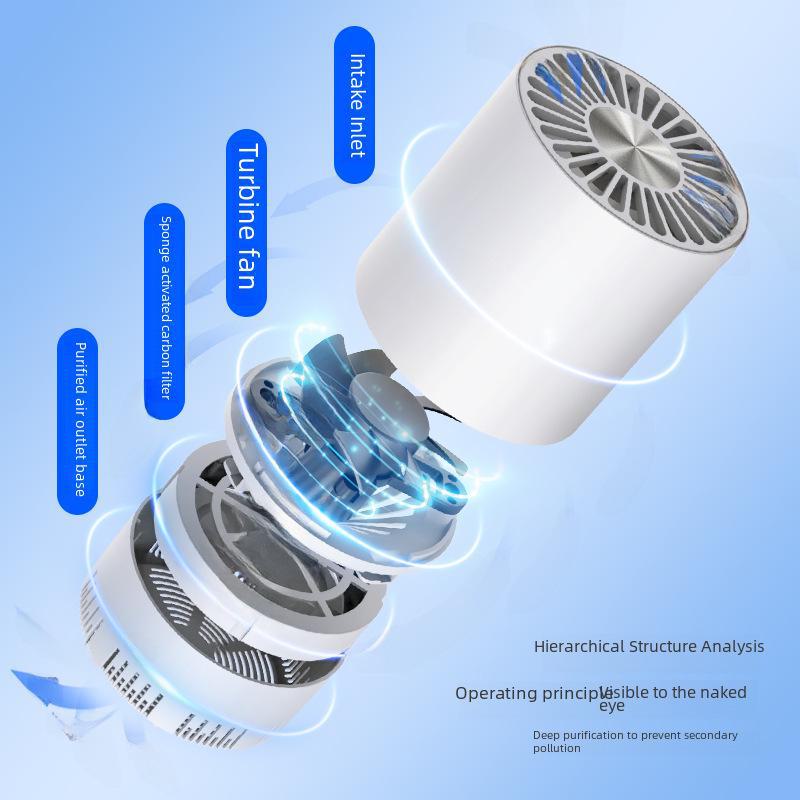 

Портативный автомобильный очиститель воздуха и дезодорант для удаления формальдегида - Мелкая бытовая техника чёрный