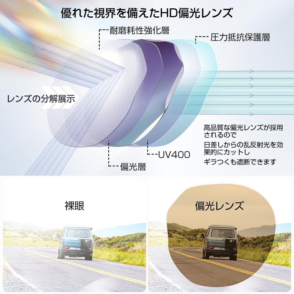 Polarisierte Sonnenbrille für den Außenbereich, diamantförmig, UV400, einfach zu tragen, Unisex [TINHAO], Clip-on-Aktivitäten, Design, Schutz, Hochklappen, Installieren, Angeln,