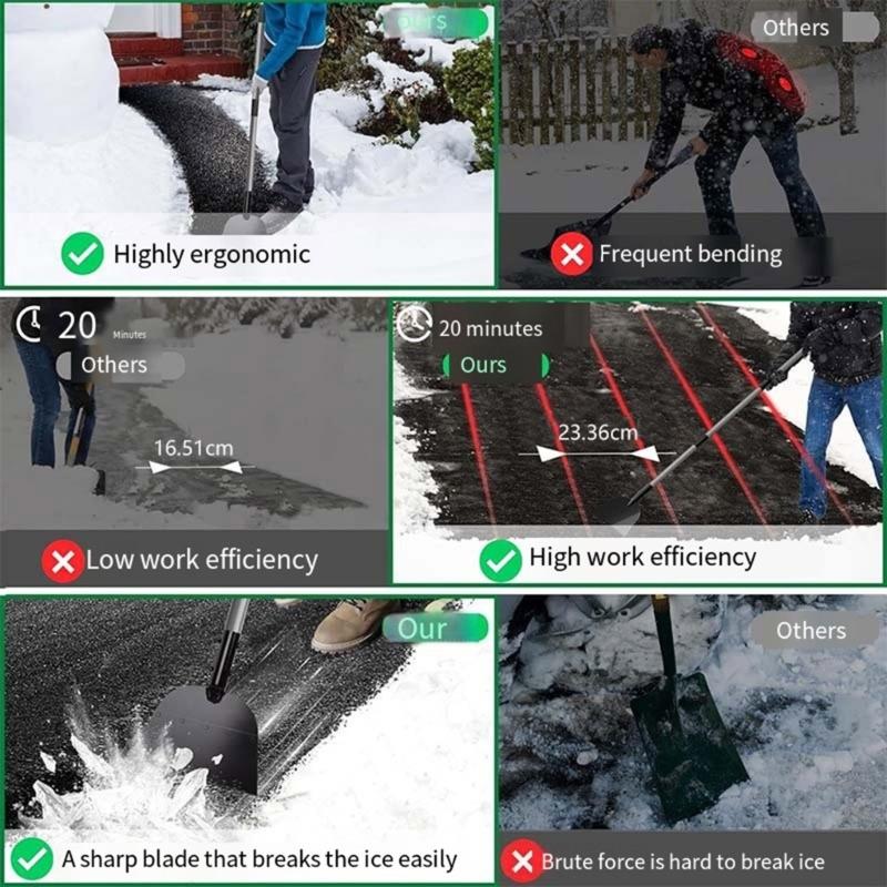 Snow Shovel Flat Shovel Ice Scraper for Weeding and Ice Clearing Lightweight Design for Easy Use Rust resistant Alloy