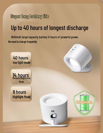 Wireless Magnetic Charging Wall Light - Punch-Free Installation for Bedroom, Corridor, or Picture Lighting