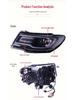 Jeep Compass 17-19 Headlight Assembly with LED Daytime Running Light and Xenon Lens.