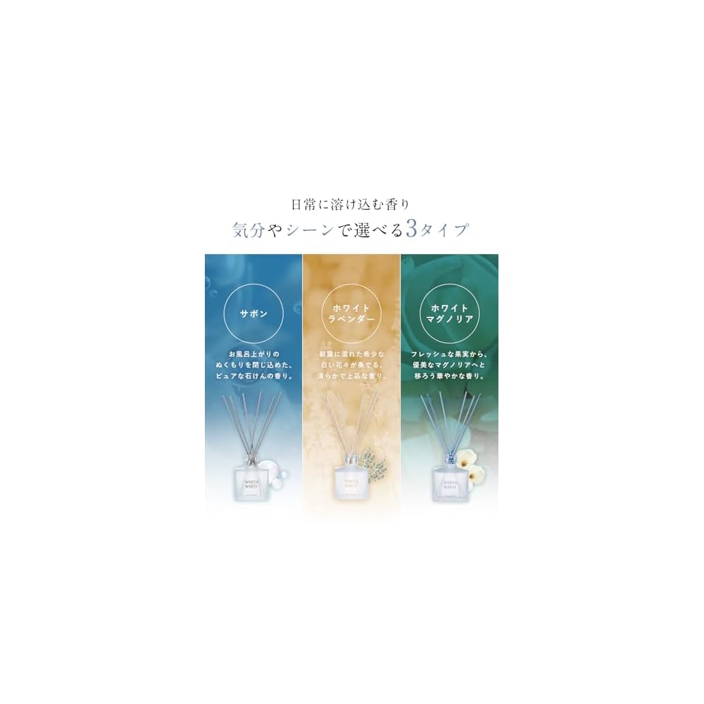 WHITH WHITE Fragrance Reed Diffuser Sticks (2 sticks, approximately 5 months' supply) - Blends