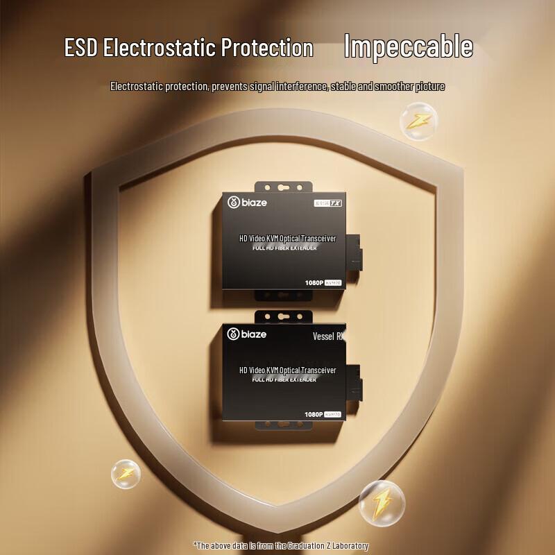 Biaze HDMI KVM Fiber Optic Extender