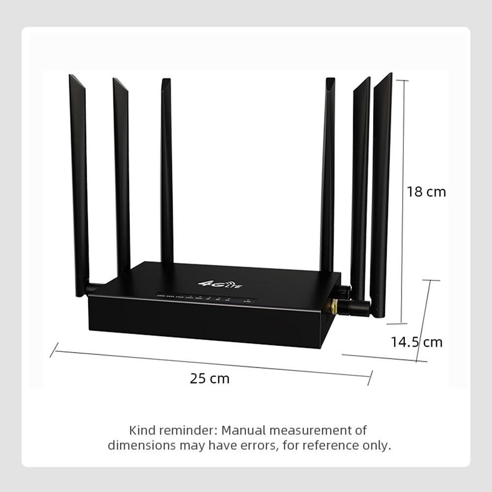 4G Wireless Network Router with SIM Card, 300M WIFI, CPE, Europe & USA Compatible ED128