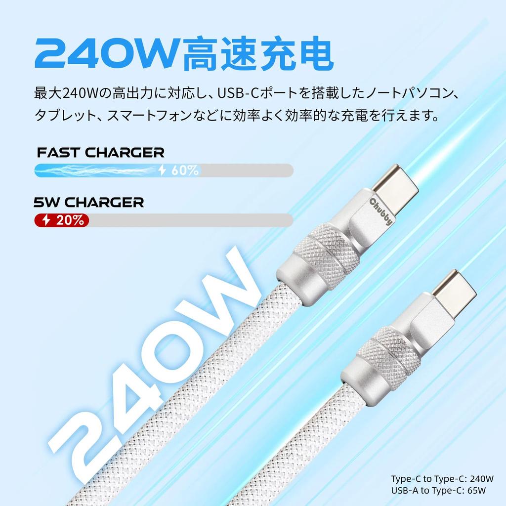 Chubbycable USB Type C 240W Ultra Fast Nylon Durable USB C Data Transfer Cord for iPhone Type C To Type C Cable, 1M, Charging, Braided,
