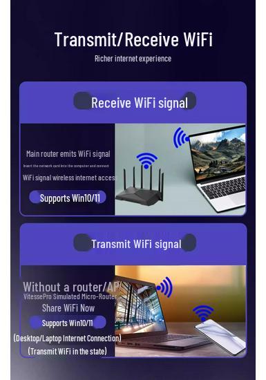NFA765 Dual-Band AX6000 WiFi 6E & Bluetooth 5.2 Desktop PCIe Wireless Network Card