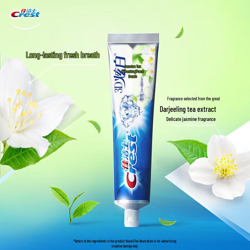 Crest 3D White Toothpaste