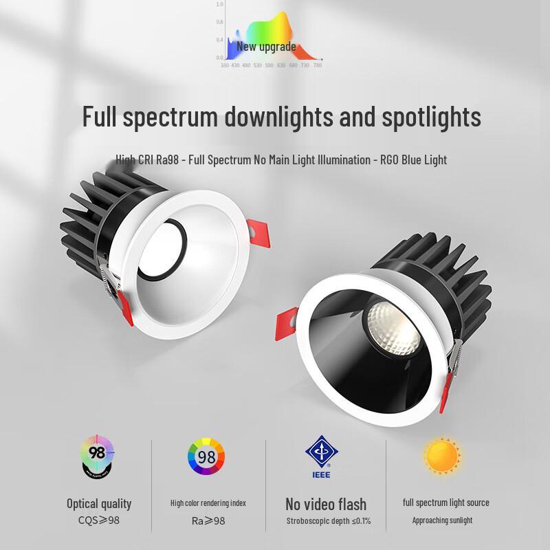 XuanYong 15W LED Recessed Downlight