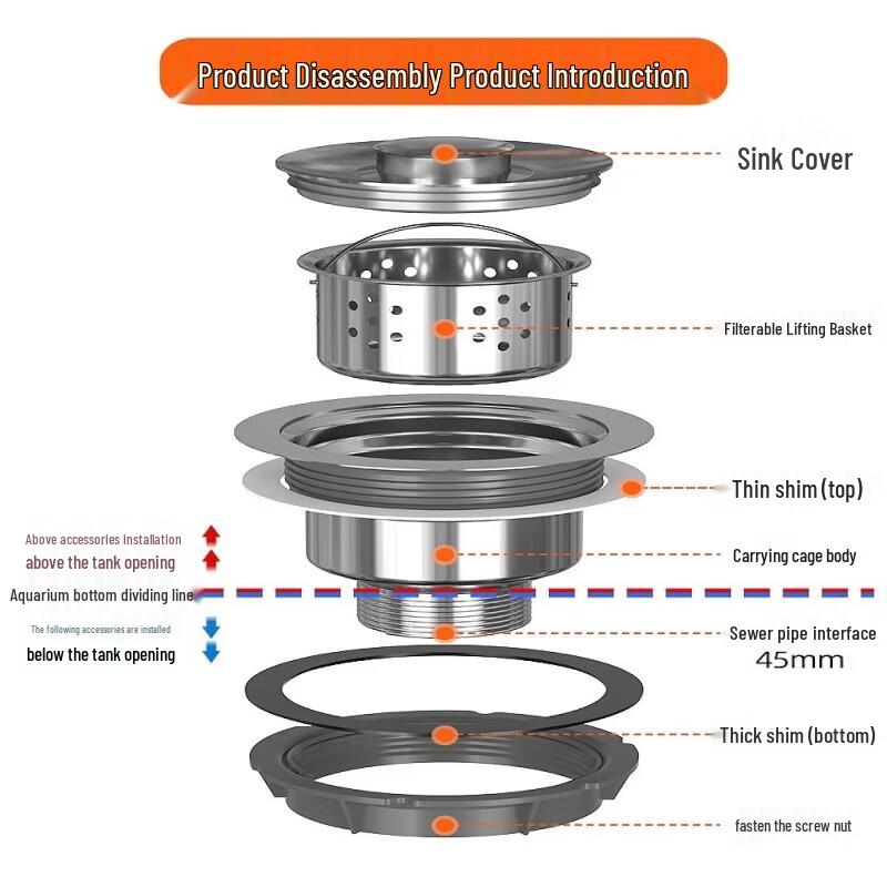 Shuopu Universal Stainless Steel Sink Drain Pipe Kit