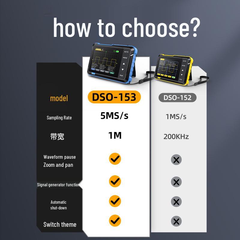 FNIRSI DSO153 Portable Multifunctional Digital Oscilloscope & Mini Signal Generator, 1MHz Bandwidth