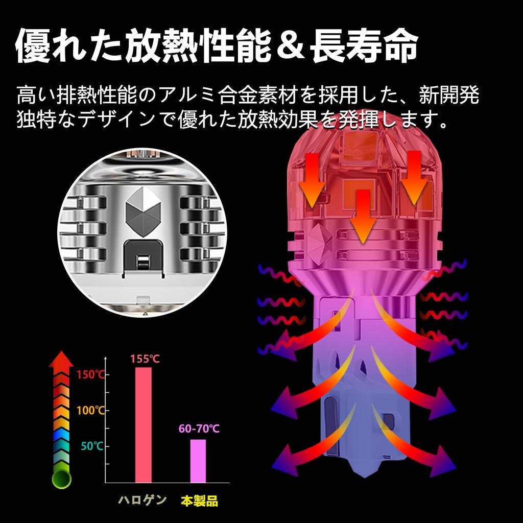 CIWENDAN T16 LED Back Lamp, Explosive Light, High Brightness, Japanese