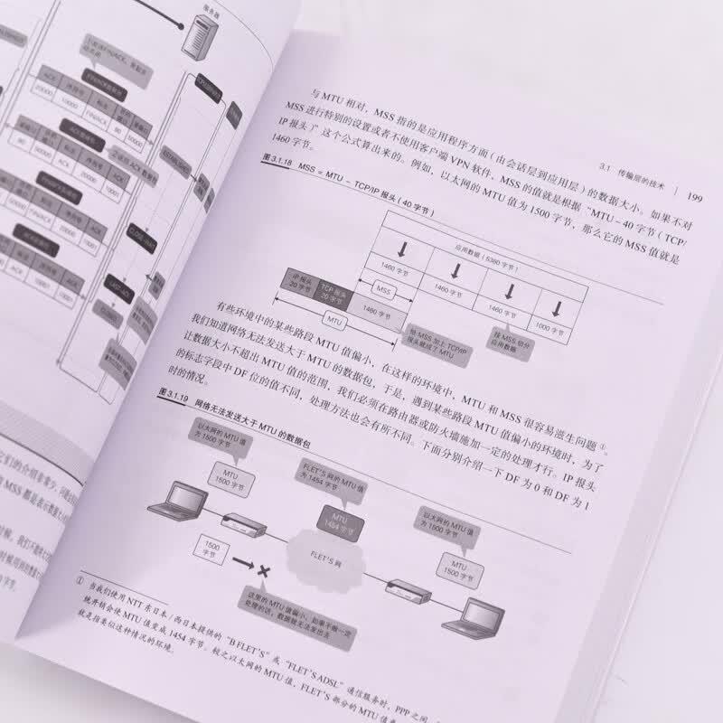 Illustrated Server-side Network Architecture (2nd Edition)