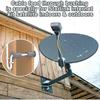 Starlink Cable Routing Kit For 1" Wall Hole, Cable Routing Kit For Starlink, Starlink Grommet, Starlink Cable Pass Through Grommet Rubber - PP