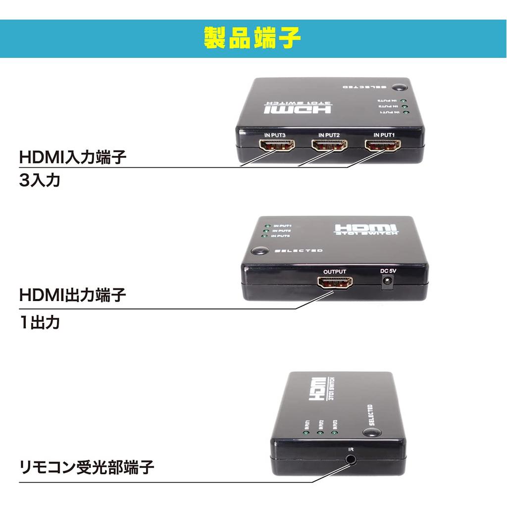 HDMI Switch IF21A Beat-Sonic