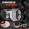 Super Bright 3 Inch Dual Color LED Spotlights 200W Fog Lamp Headlight Accessory For Motorcycle Truck Car SUV ATV 30000LM 24V 12V