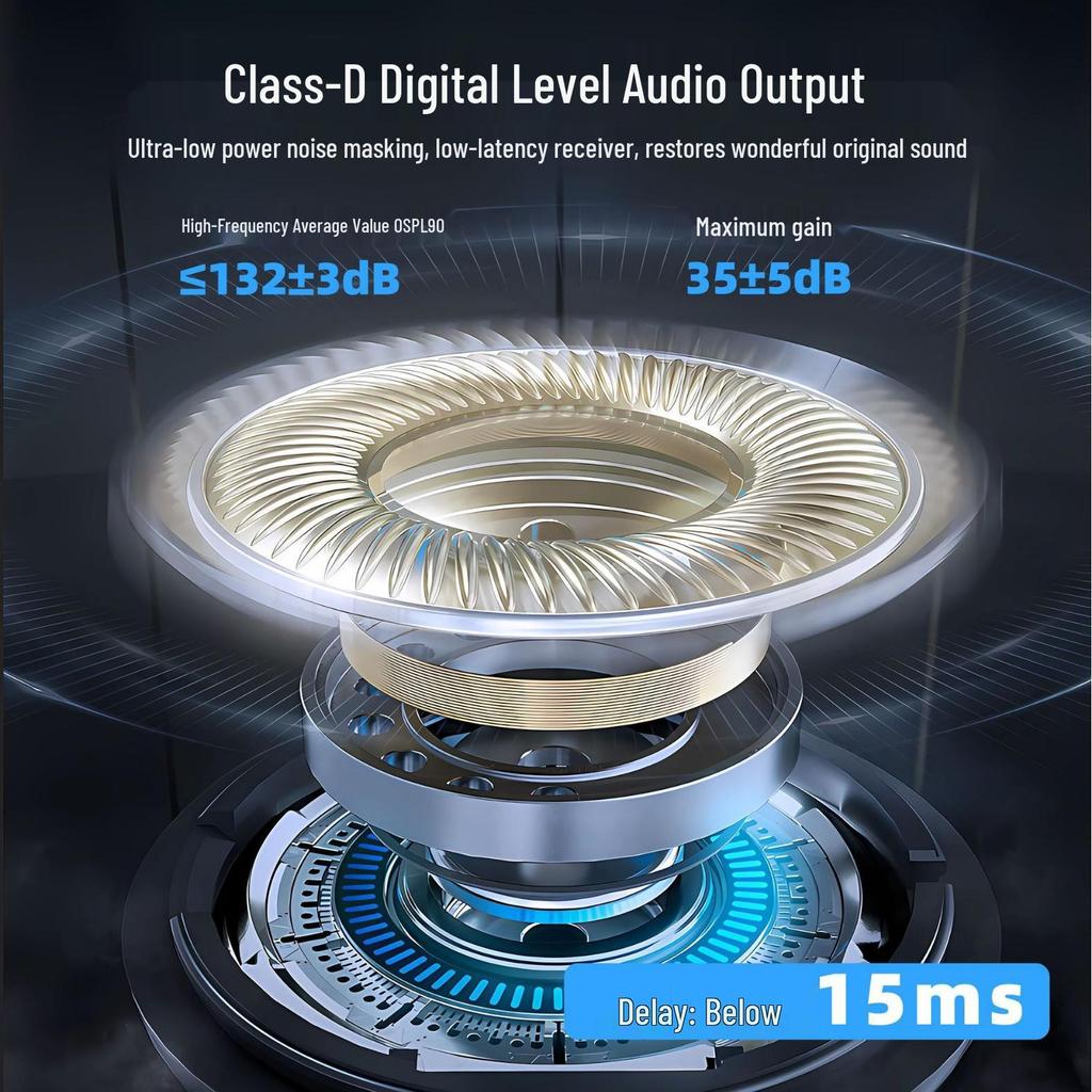 130dB High-Power Digital Hearing Aid with Multi-Mode Noise Reduction, Rechargeable, Behind/On-the-Ear Design