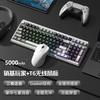 Periferice pentru calculatoare – Seturi tastatură și mouse
