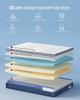 VASAGLE Mattress 140 x 200 x 20 cm Pocket Spring Gel Memory Foam Mattress Medium Firm H3 7-Zone Support Motion Isolation Breathable Cover Blue