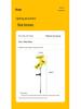 Sunflower Solar Waterproof Garden Stake Lights - Luminous Lawn and Landscape Flower Lights