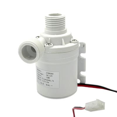 Attrezzature – Pompe ad acqua
