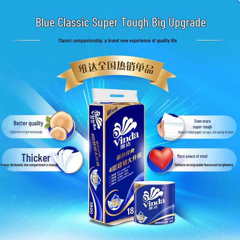 Safeguard Pure White Soap & Vinda Blue Classic Toilet Paper Bundle