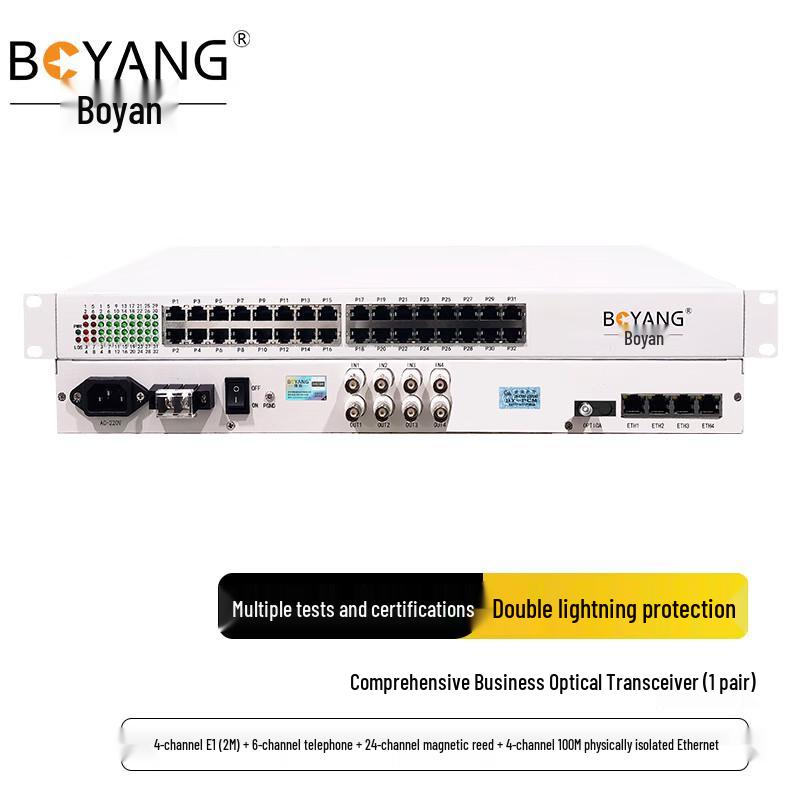 BOYANG Multi-Service Optical Transceiver