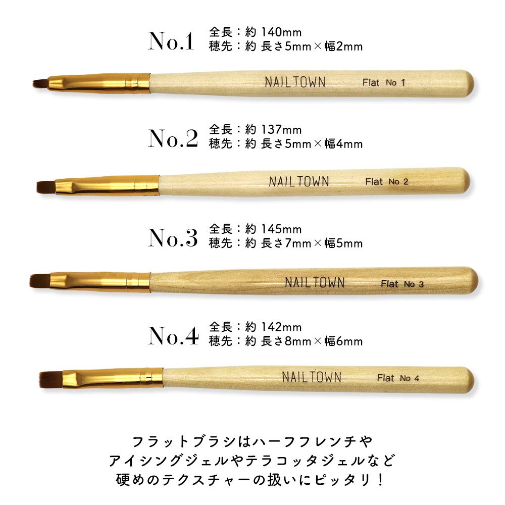 iro gel Nail Tools NAILTOWN Gel Brush Set with Caps Oval Flat Gel Brushes for Resin and Care Nylon Brushes (Iro Gel) 4-Piece - Self-Nail - Flat