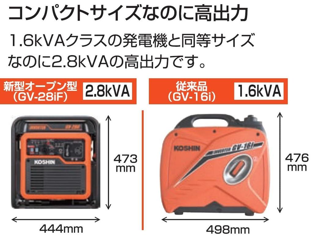 Generátor sinusových vln KOSHIN s měničem, výstupní šum, prevence katastrof, tiché skladování, nouzové napájení, tajfun, zemětřesení, stohování rámů