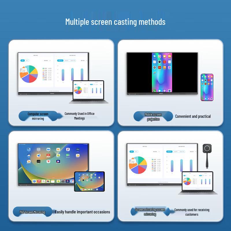 Philips 86-inch 4K Interactive Meeting and Education Display (CN version)