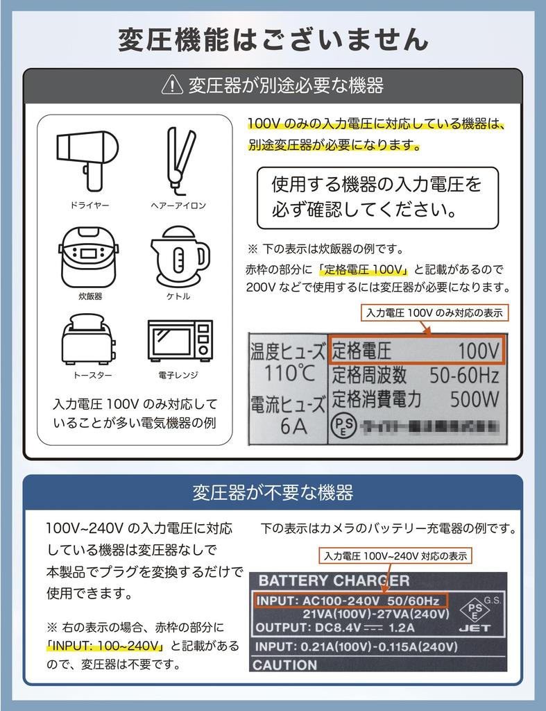 Mobile Master International Adapter Plug Output Plug Converter for International Worldwide Outlet Ministry of Trade and Industry Approved [USB-C