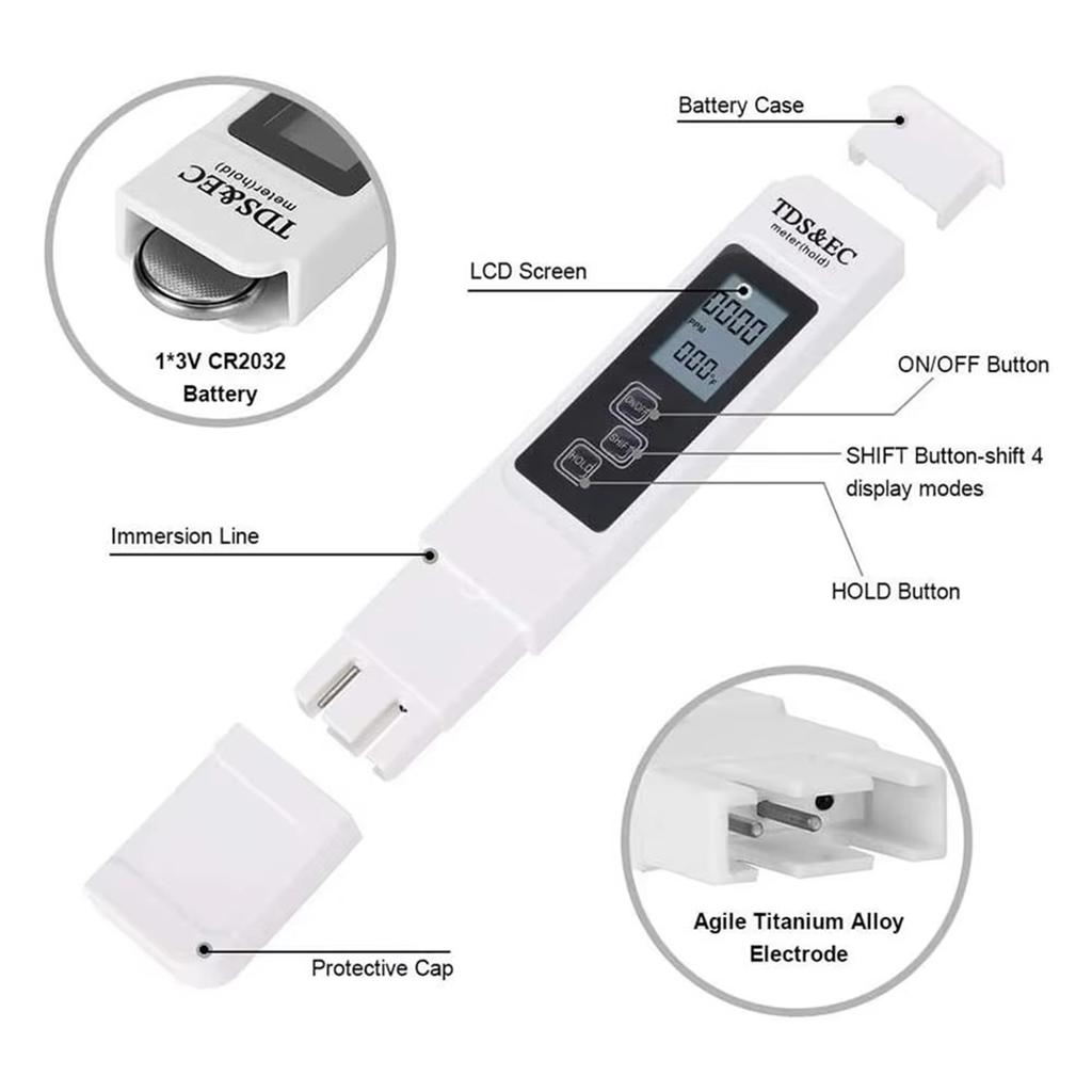 2025 New+ TDS Meter Digital Water Tester Digital 0-14 PH Meter Tester 0-9990ppm TDS&EC LCD Water Purity PPM Aquarium Filter