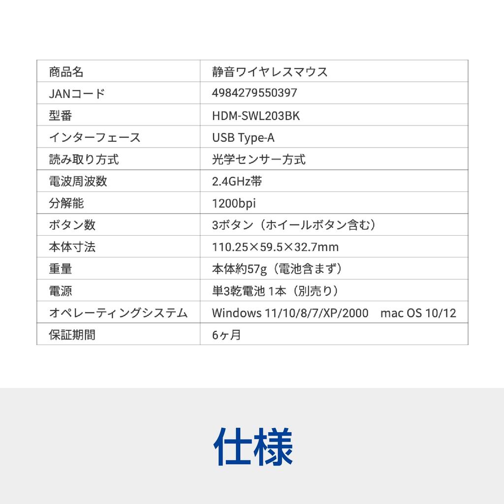 SOURCENEXT ZERO Virus Security for One Device Wireless Mouse A Set That Includes a Silent Wireless Mouse and Security Software To Protect Your