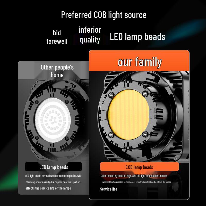 Professional-Grade LED Floor-Standing Spherical Fill Light for Photography and Livestreaming