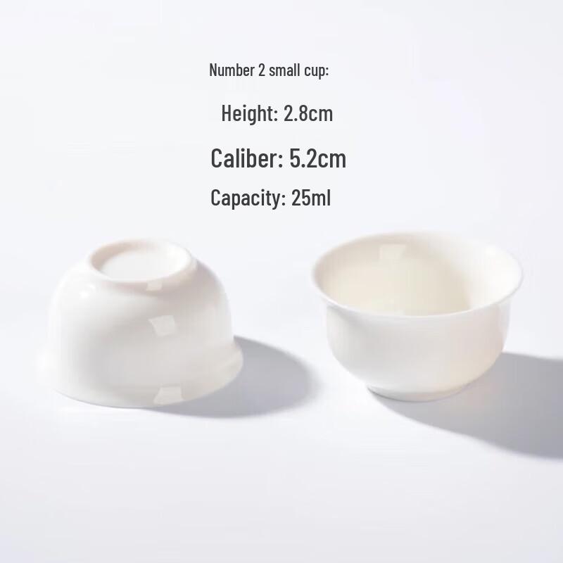 Dehua White Porcelain Kung Fu Master Teacup