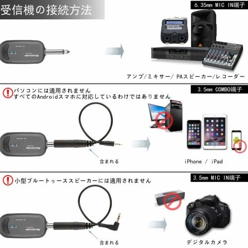 Alvoxcon TG220 Wireless Microphone, UHF Lapel Microphone, Wireless Headset Microphone, Clip-on Microphone, Hands-Free Microphone, for Video Recording,