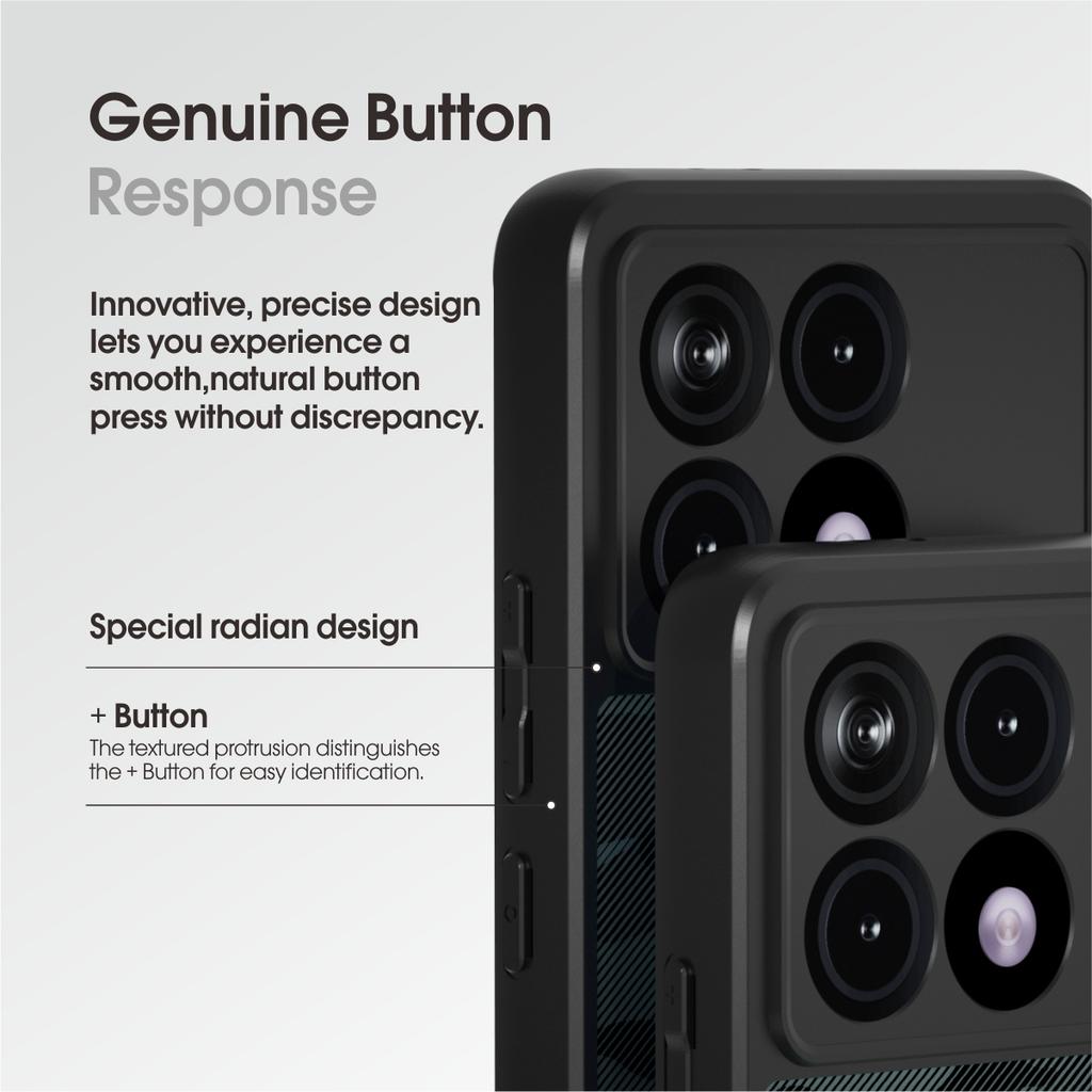 IBMRS For Xiaomi Poco F6 Pro 5G/Redmi K70 5G/K70 Pro 5G Cases TPU+PC Smartphone Cover Shell