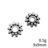 2025 Trend Jewelry Materials End Spacer Beads Caps Accessories Parts Backpack Woman Accesories
