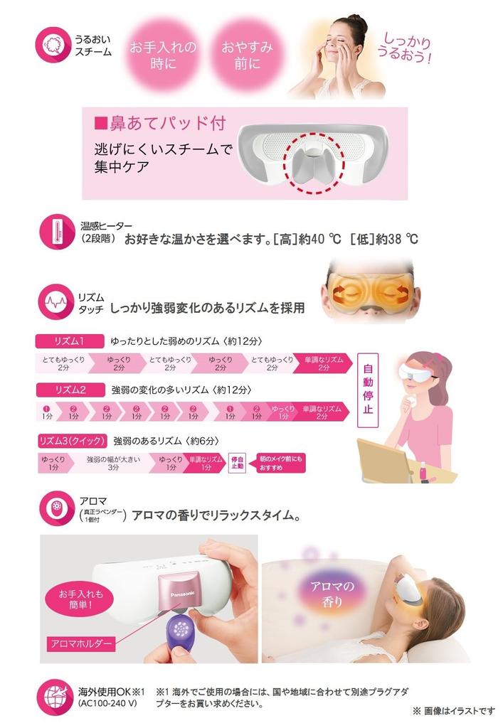 Panasonic Eye Care Relaxing Type Pink EH-SW56-P