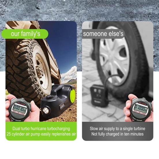 Electric Hydraulic Jack Emergency Tool Kit with Window-Breaking Hammer Anti-Slip Gloves Battery Clamps Electric Wrench