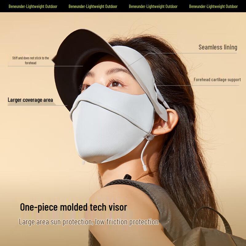 

Beneunder Full-Face Sun Protection Mask with Brim