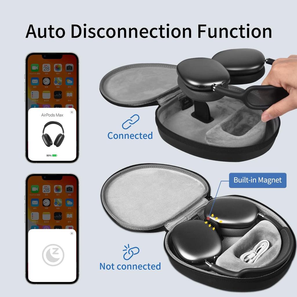 for Apple AirPods Max Case Accessory: WIWU AirPod Max Case with Sleep Mode | Airpod Max Accessories for Apple Headphones | Ultra-Slim Travel Carrying