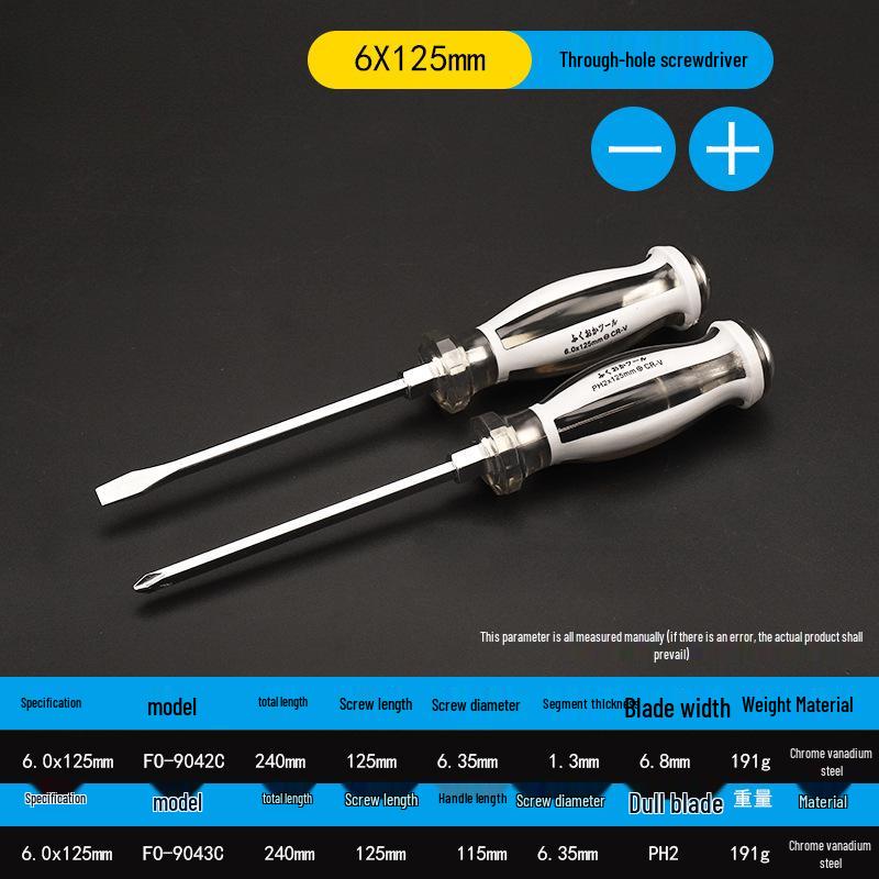 Industrial Grade Magnetic Screwdriver Set - Super Hard, Impact Resistant, Flat & Phillips Slotted Heads