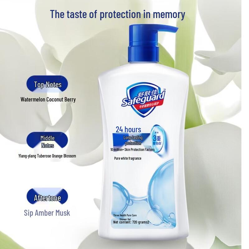 Safeguard Health Gentle Body Wash - Pure White Scent