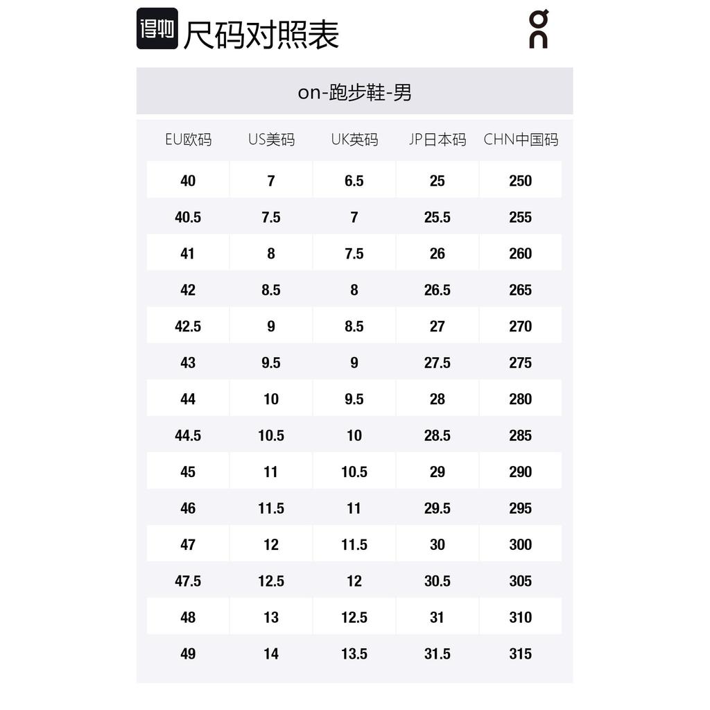 Cloudmonster 2 Post Archive Faction x On 'Black Magnet' 3ME10330761