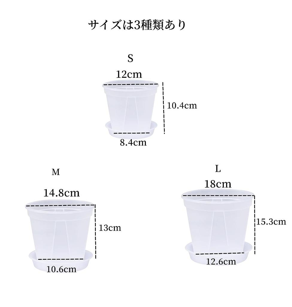 12 Pieces Yen In 3 Clear Plastic Plant Pots with Bottom Plates (365 Each) (Available Sizes) (Medium)