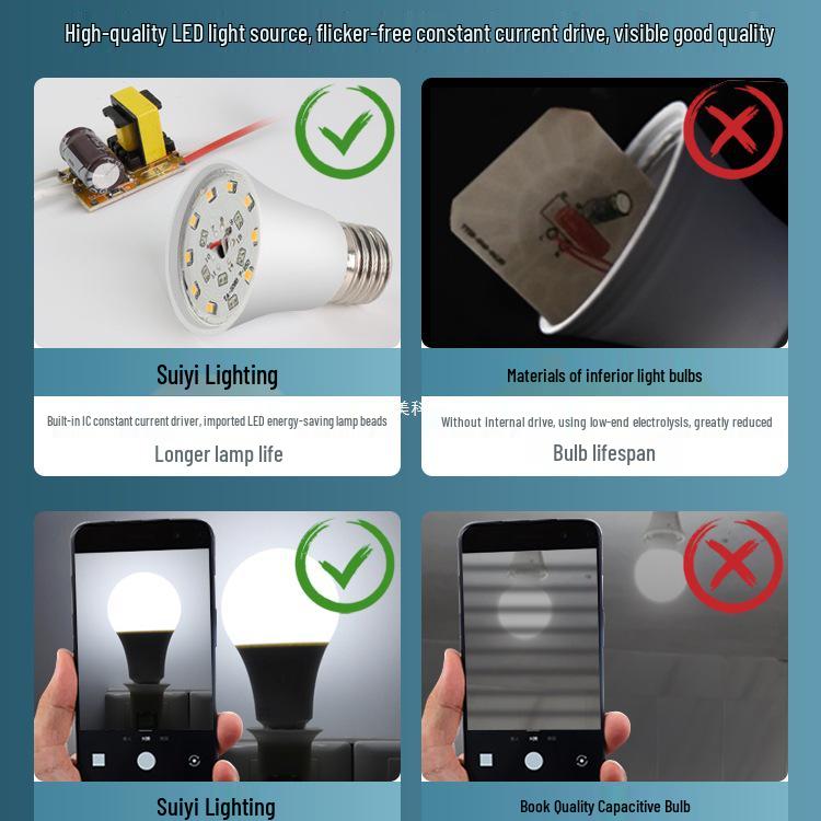 Superhelle 3W LED Energiesparlampe, E27 Schraubsockel, Warmgelb/Weiß Innenbeleuchtung.